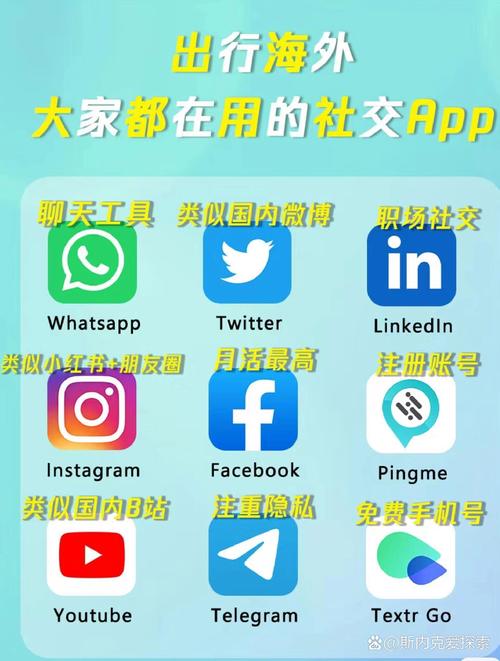 telegeram聊天下载,telegraph安卓中文版聊天