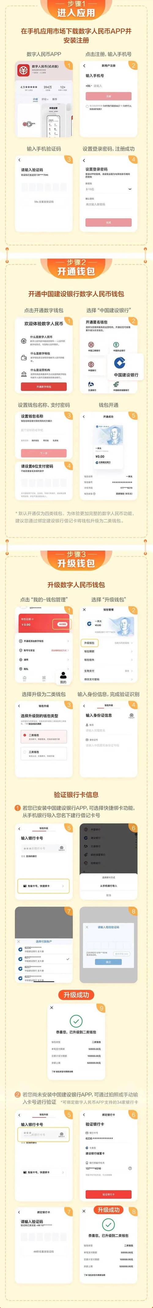 数字货币下载app,央行数字货币下载app