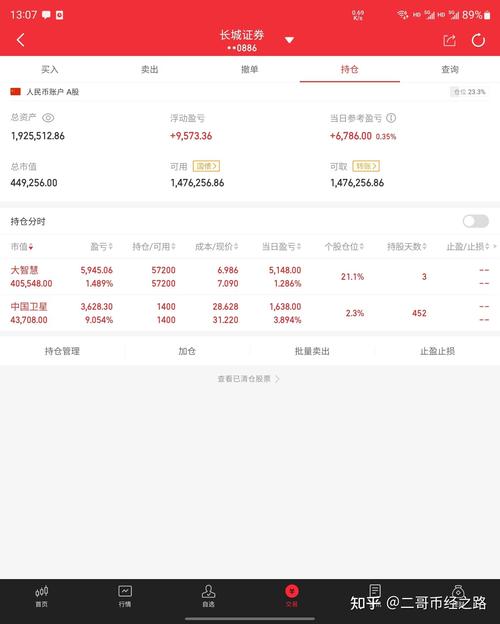 usdt价格今日行情,交易所usdt价格今日行情