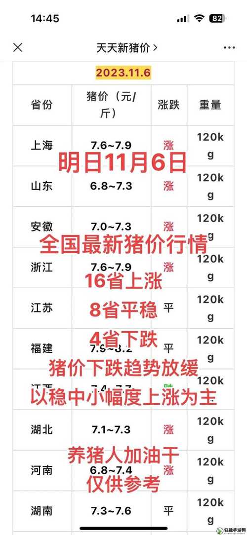 包含虚拟货币今日最新行情价格的词条