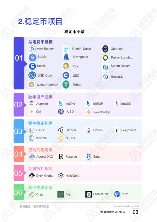 tokencoin的简单介绍