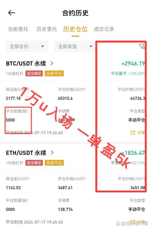 关于bitcoinandethereumstandardtoken的信息