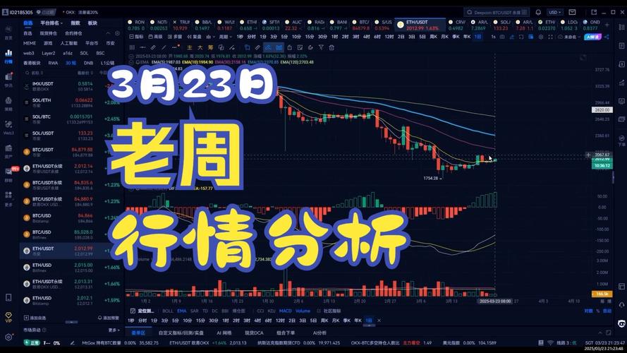 dot币今日价格行情,dot币价格今日行情非小号