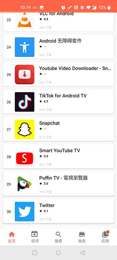 aptoide中文官方下载,aptoide中文官方下载无广告