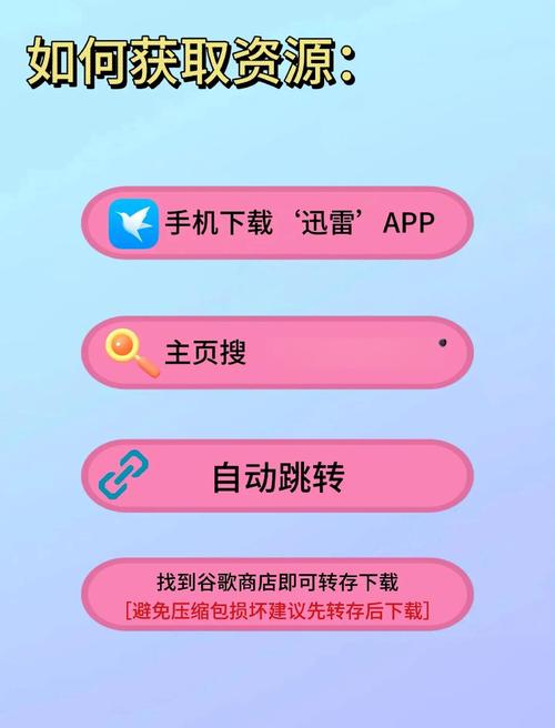 googleplay下载2024,googleplay下载的软件安装包在哪