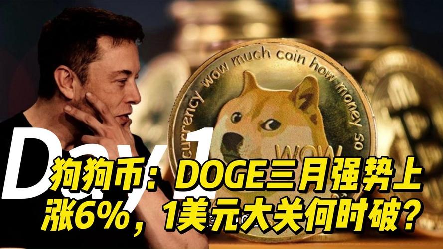 gode币是什么币,goddoge币最新消息价格