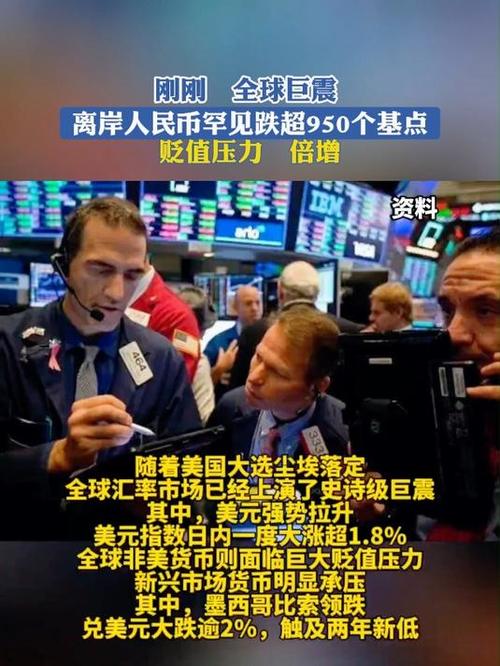 离岸人民币涨跌对股市有什么影响,离岸人民币涨跌对股市有什么影响?