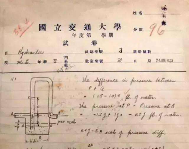 包含可以教我用一下电报吗的词条