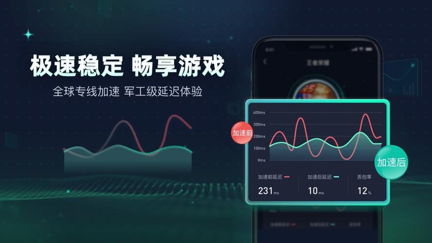 [飞机加速器下载]飞机加速器下载安卓永久免费