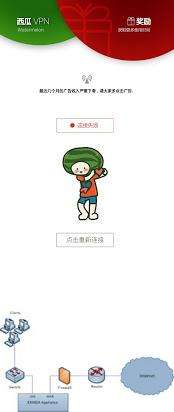[npv加速器]永久翻国外的加速器