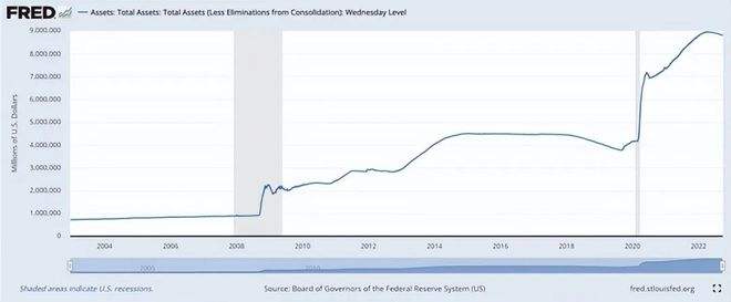 比特币价格表2008-2021的简单介绍