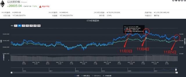 [usdt目前价格]usdt现在价格多少