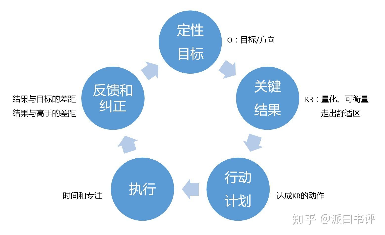 [mindset是什么意思]mindset是什么意思中文