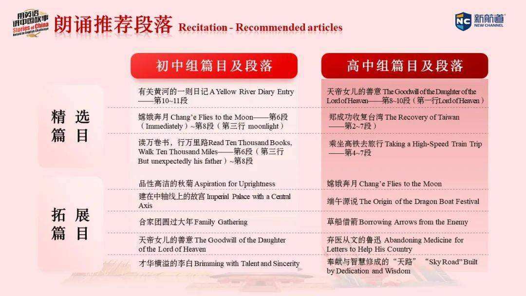 [tragedy怎么记忆]tradition记忆方法