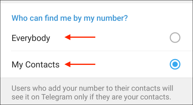 关于电报telegram怎么看片的信息