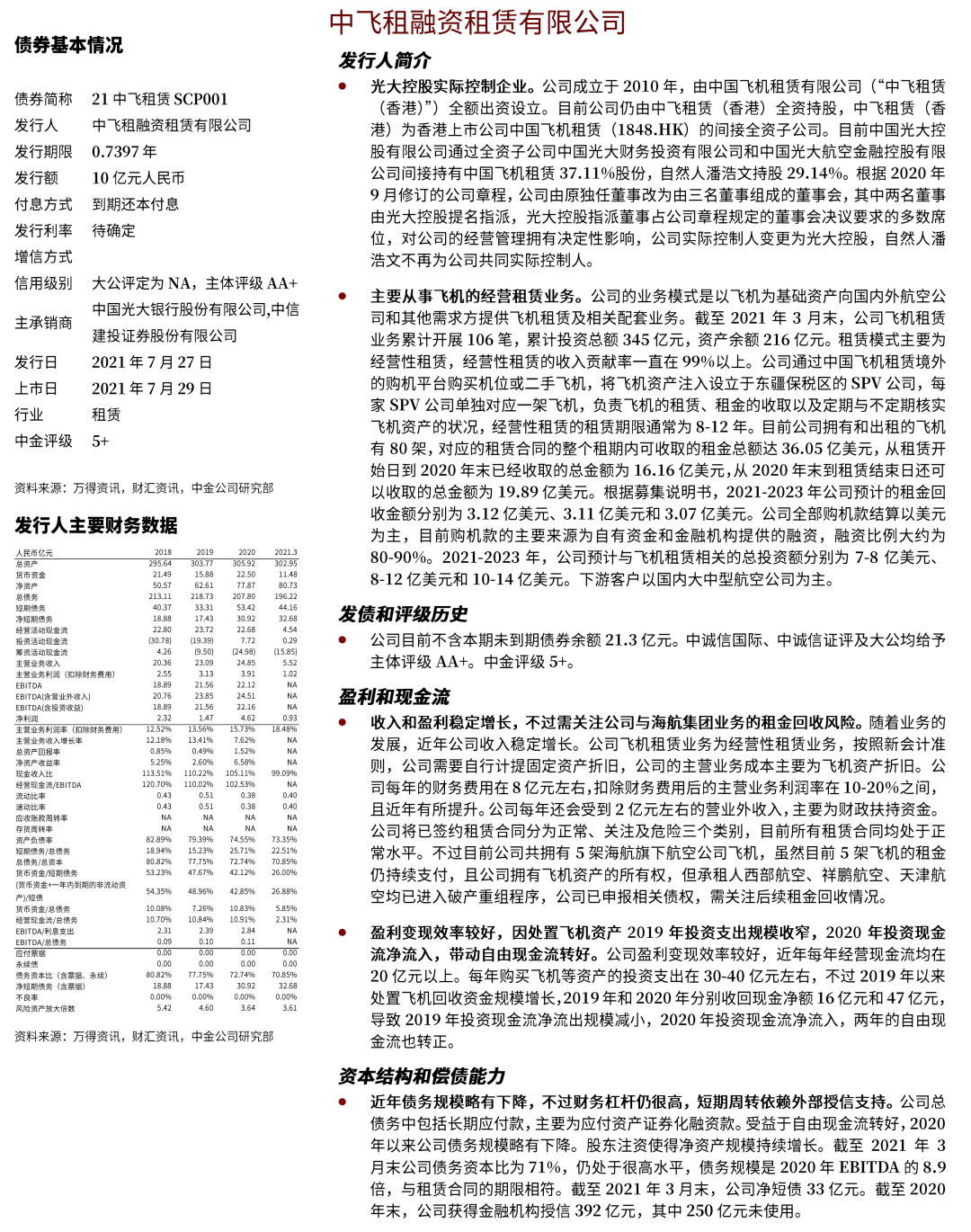 飞机聊天软件担保群的简单介绍