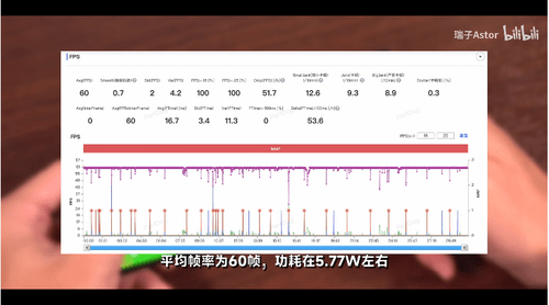 包含telegeram所有版本的词条