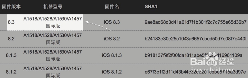[ios下载]ios下载软件