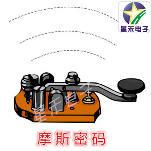 [电报双向了怎么解开]电报只能给双向联系人发送消息什么意思