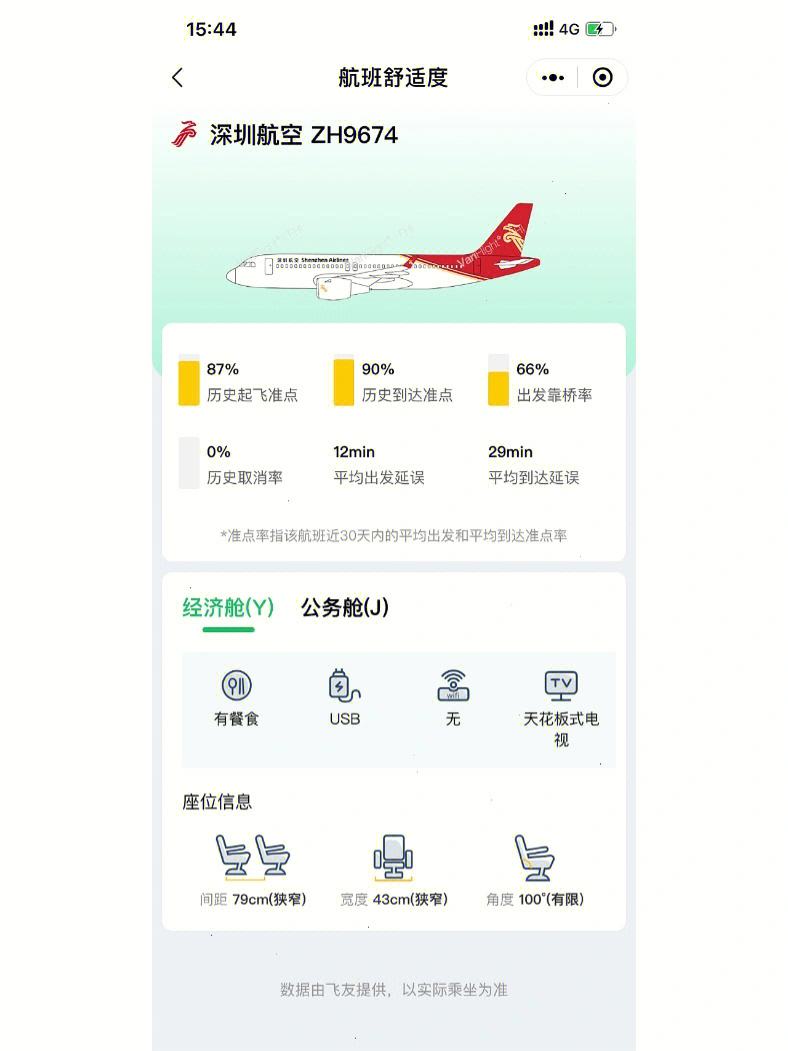 [在飞机软件干什么赚钱]大家说的飞机软件是什么软件