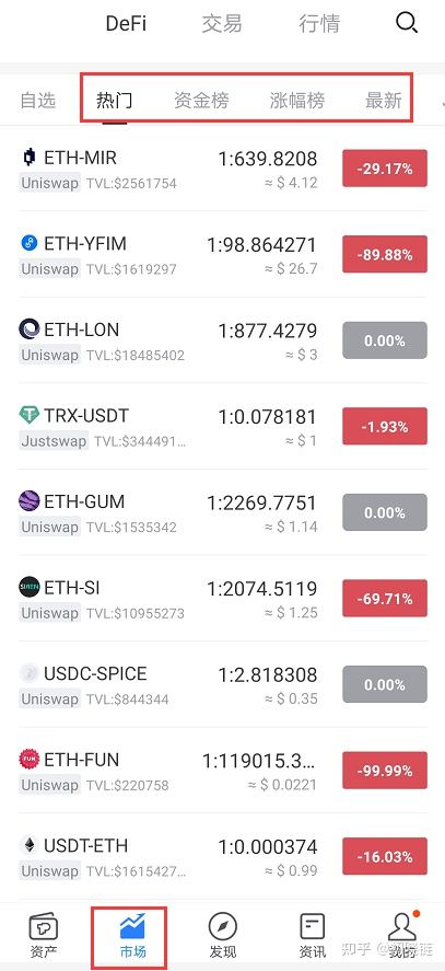 [tp钱包币币兑换待支付]tp钱包币币兑换明明有usdt