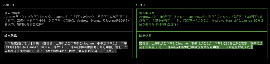 关于chatgpt3的信息