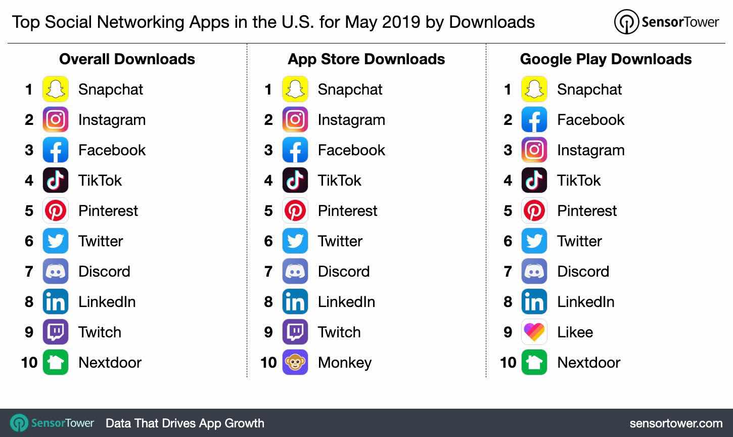 facebookapkdownloadapp的简单介绍
