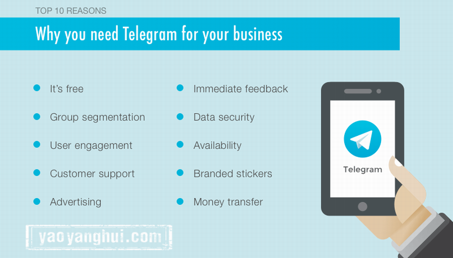 telegram如何登录多个账号的简单介绍