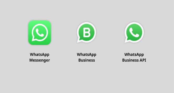 whatsappapplications的简单介绍