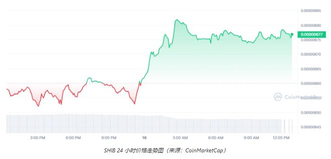 关于pepe币和q币同个性质吗的信息