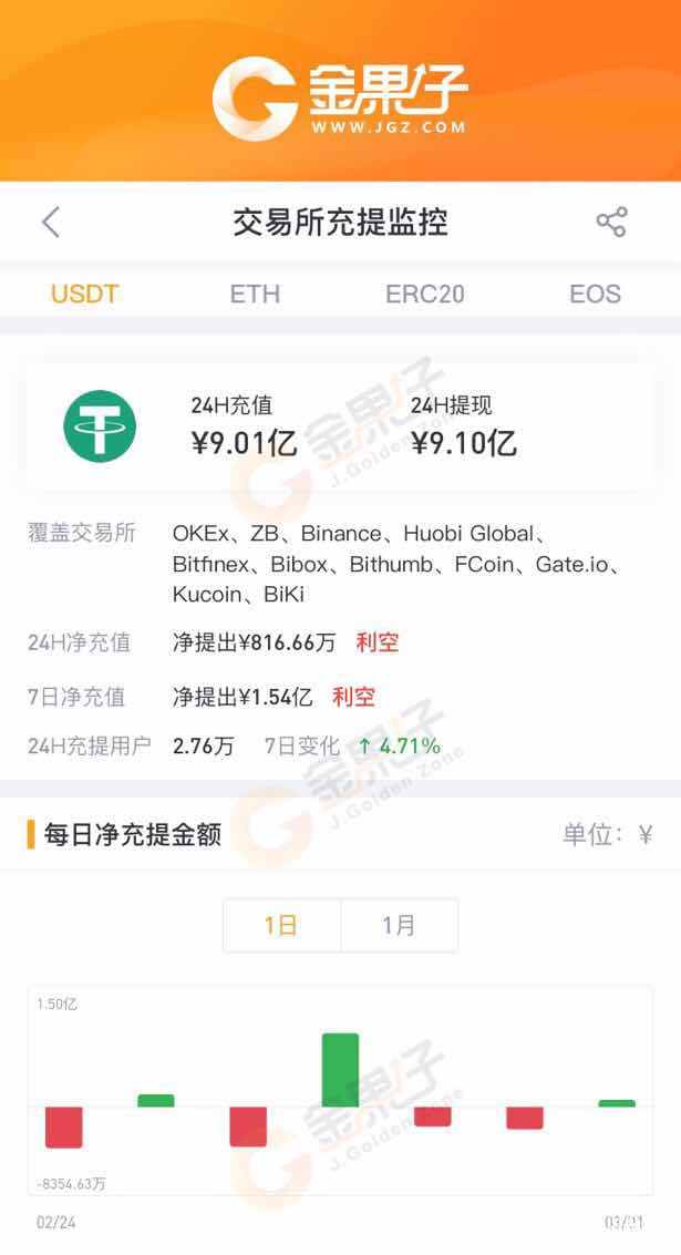 usdt钱包app-usdt钱包app下载