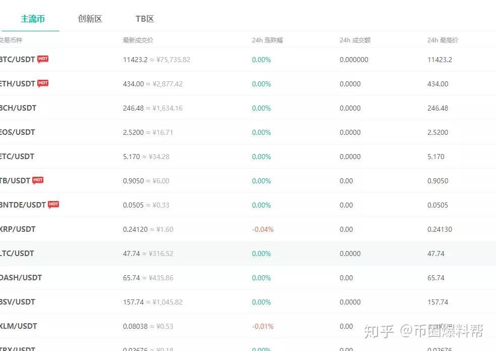 imtoken怎么提现出来-imtoken怎么提现人民币