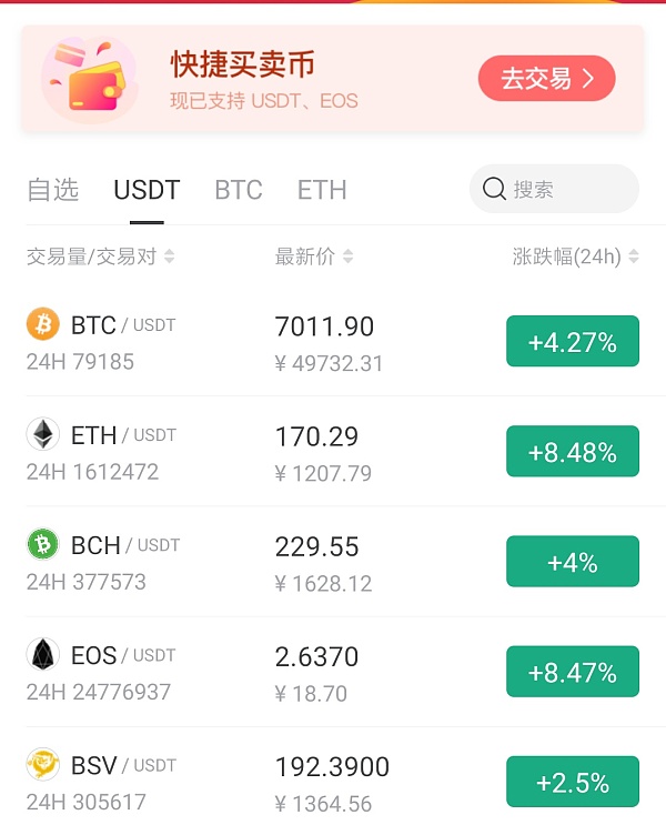 usdt安全吗-交易所出售usdt安全吗