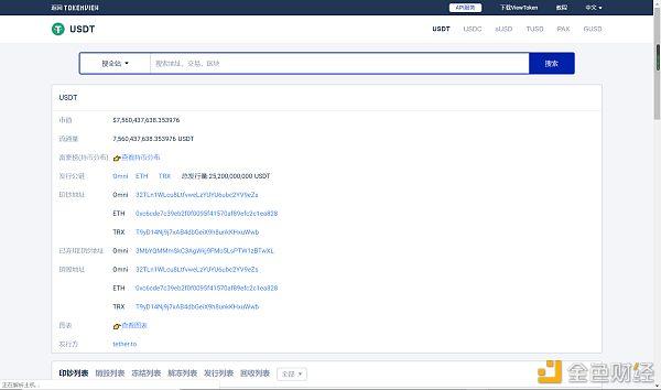 usdt怎么送给别人-usdt可以转给别人账户吗