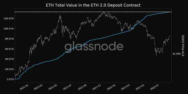 以太坊最新价格行情价-以太坊最新价格行情价英领