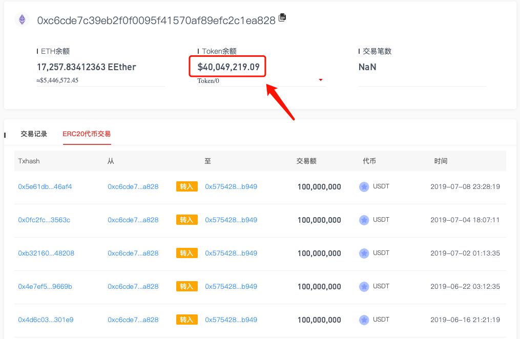 usdt地址可以查到吗-usdt转出地址可以查询