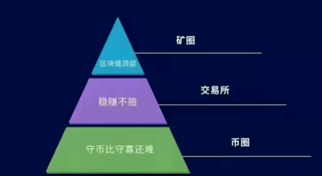 usdt转账手续费-usdt转账手续费最低