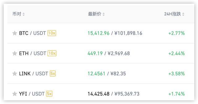 泰达币合法吗-泰达币合法吗?