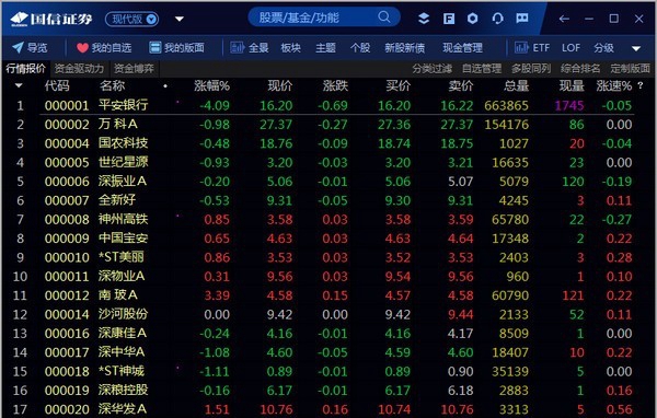 ustd用什么软件交易-在币圈怎么用几千赚几十万