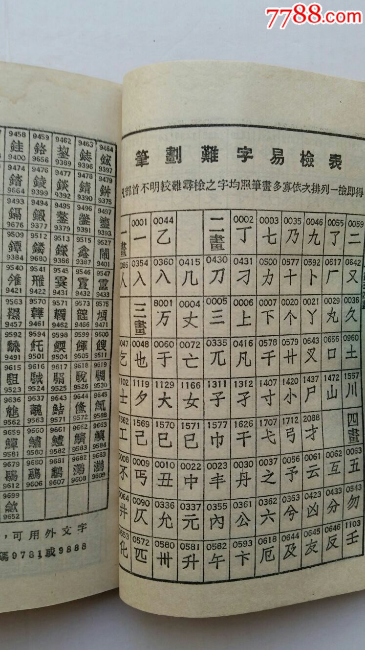 电报码翻译器-电报码翻译对照表 电报码翻译器-电报码翻译对照表