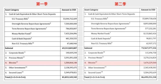 tether官网中文-tether官网app