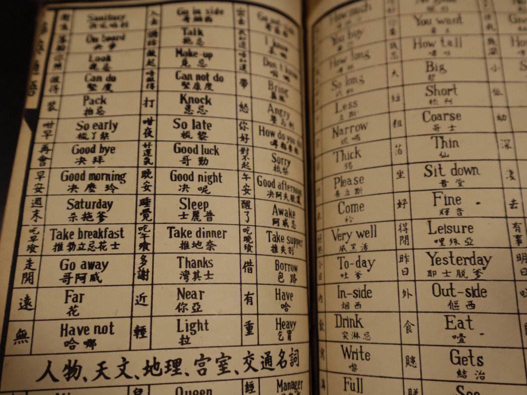 电报是啥意思-电报是什么联系方式