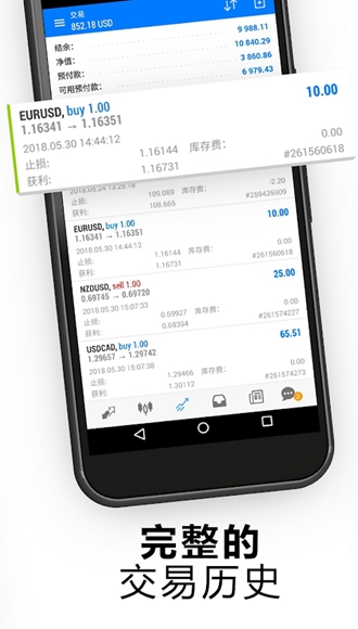 metatrader5安卓下载-metatrader5手机版下载