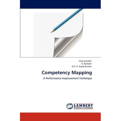 competency-competency test