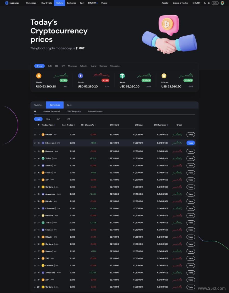 crypto软件下载-cryptotab安卓版最新版下载