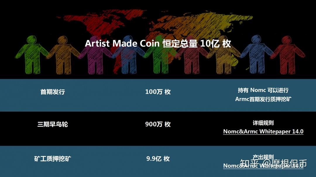全球十大去中心化钱包-全球最大的去中心化数字货币钱包