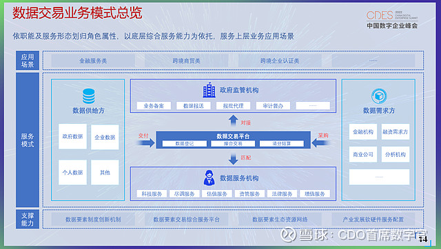 公链的四大要素-公链具备哪些特质