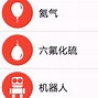 包含花果山电报员表情包的词条