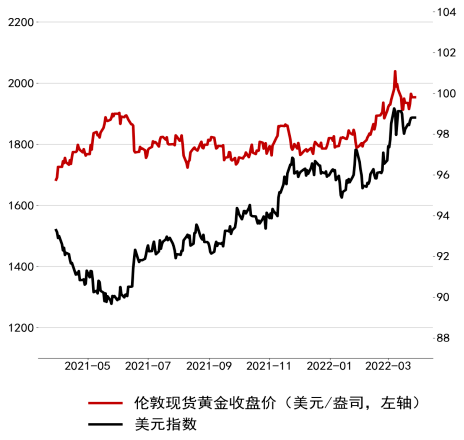 今日金价9999-今日金价9999官网