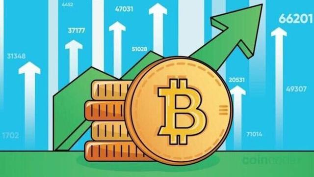 关于比特币最新价格行情美元腾讯财经的信息